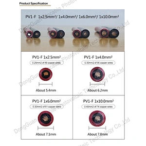 1500V DC Single-core Solar PV Cable