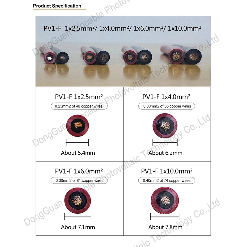 1500V DC Single-core Solar PV Cable
