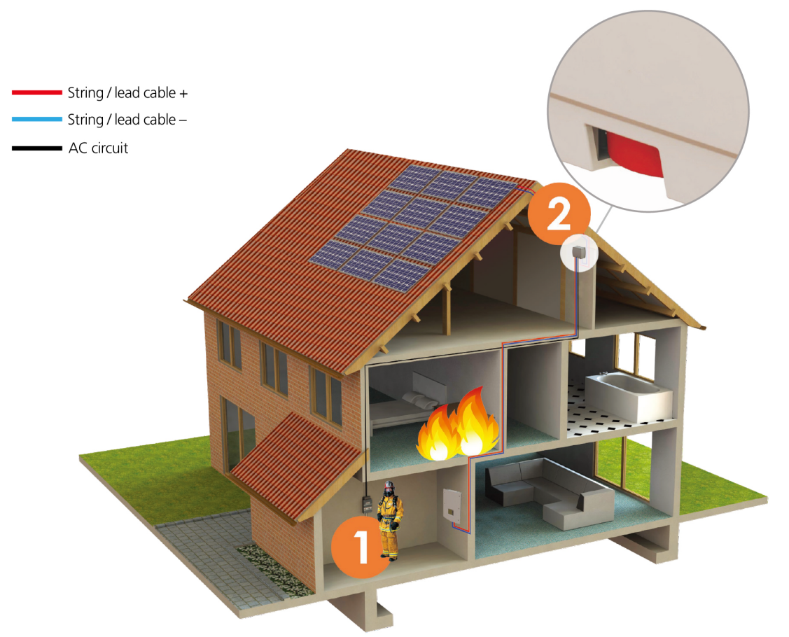 Rapid Shutdown Firefighter Safety Switch