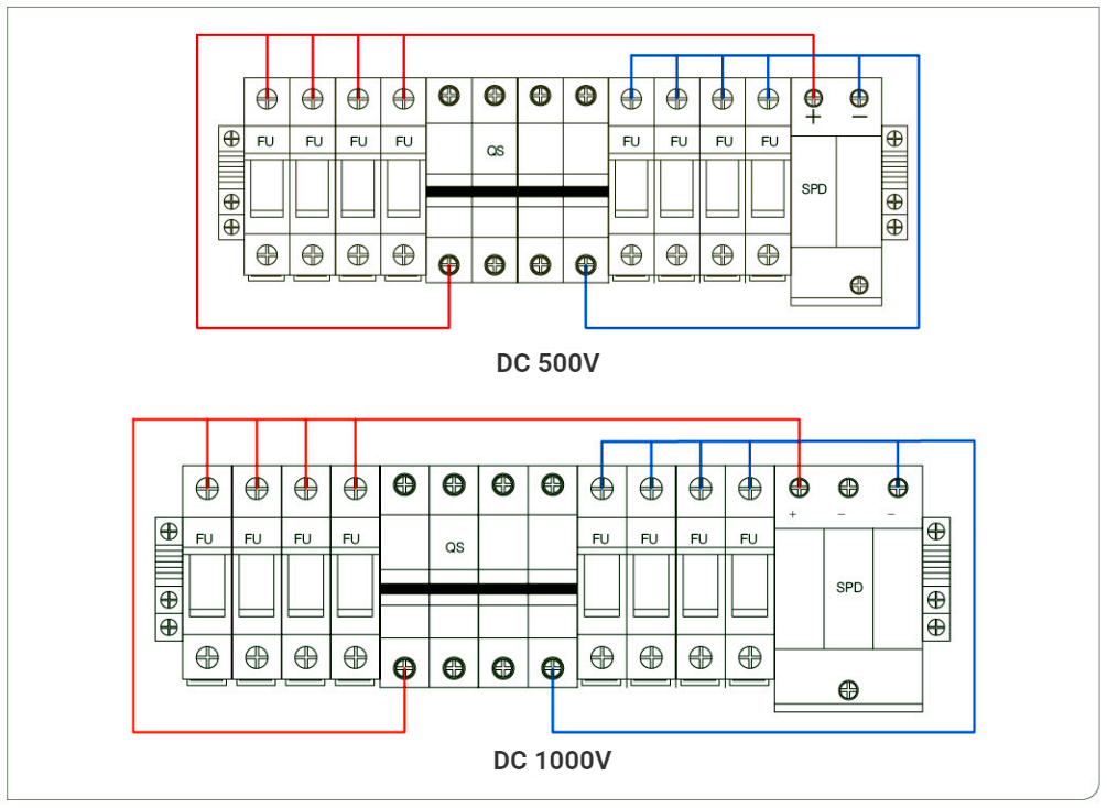 500V/1000V DC Combiner Box 4 IN 1 OUT