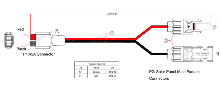 ADS Connector Cable Assembly