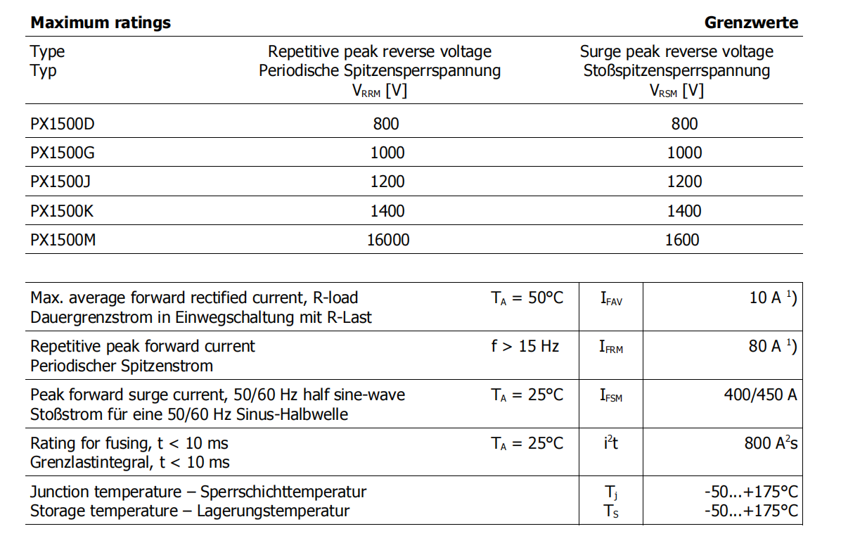PV Diode Connector 1000V/1500V DC