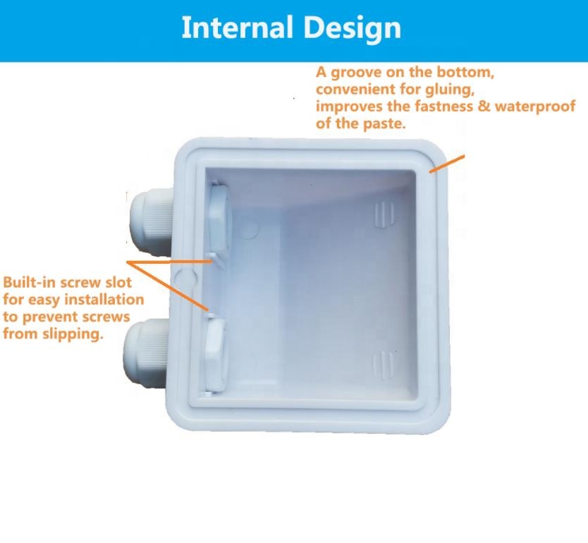 Waterproof ABS Solar Cable Entry Gland