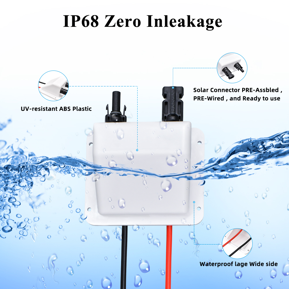 Waterproof ABS Solar Cable Entry Gland