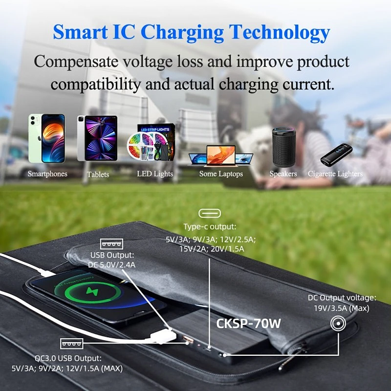 105W Portable Foldable Solar Panel Charger