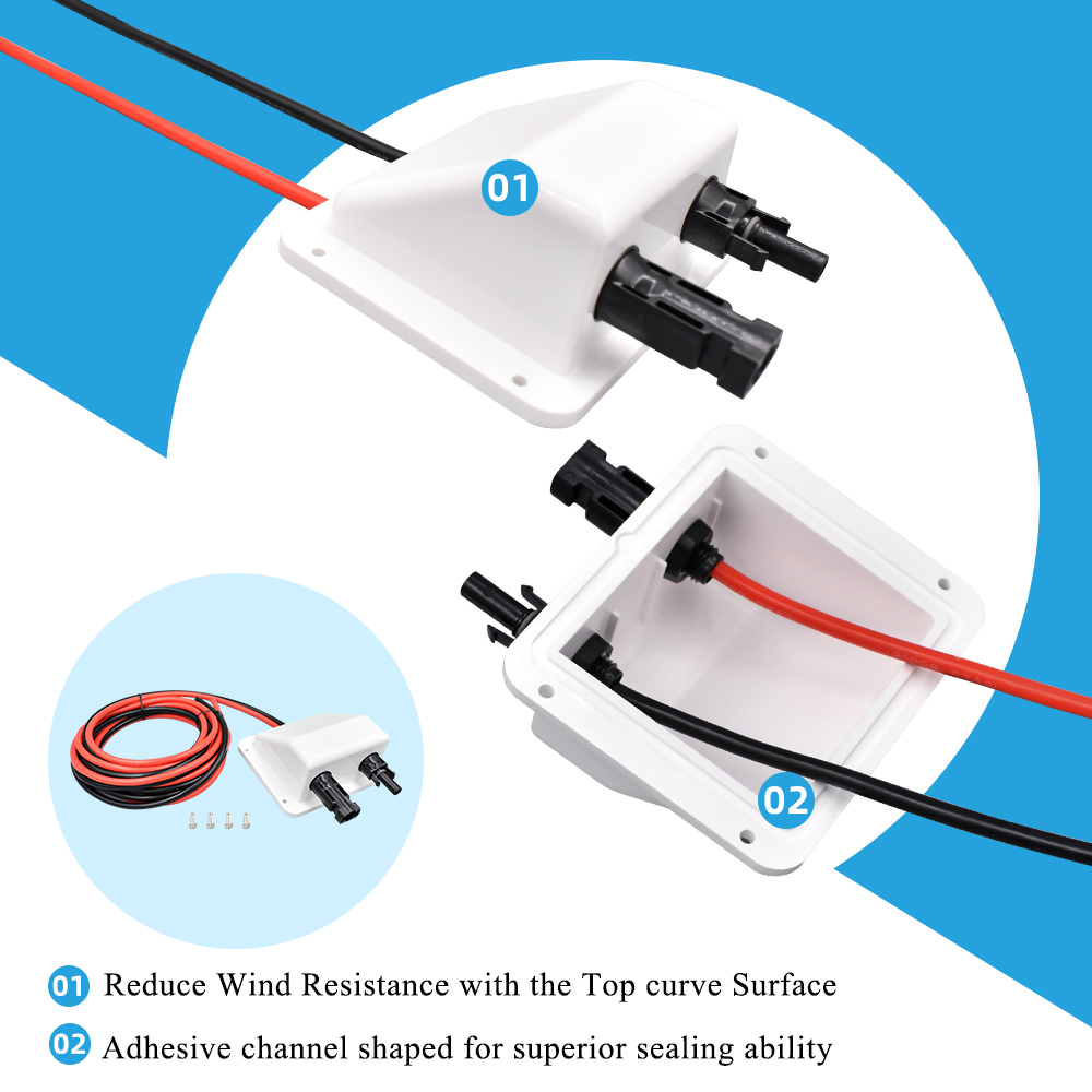 Waterproof ABS Solar Cable Entry Gland
