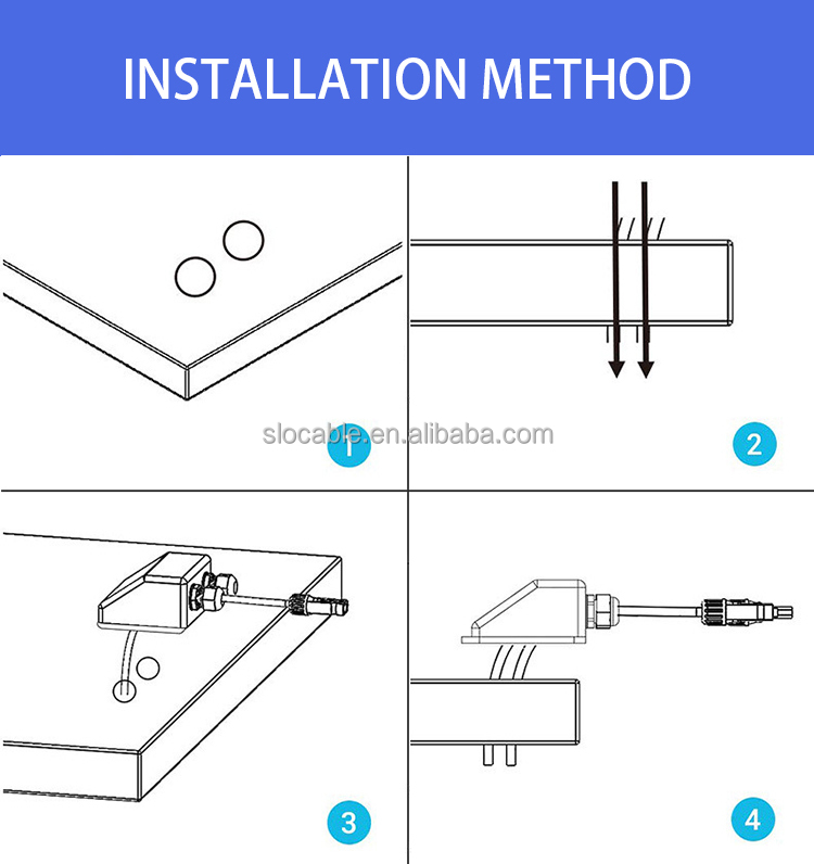 Waterproof ABS Solar Cable Entry Gland