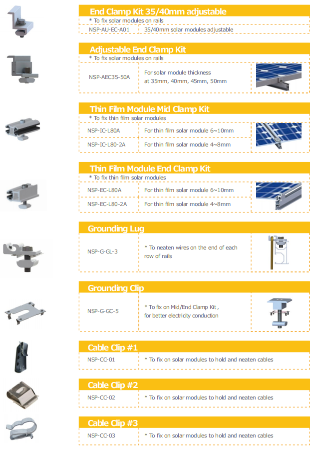 Stainless Steel Cable Clip for 4mm2 Solar Cable