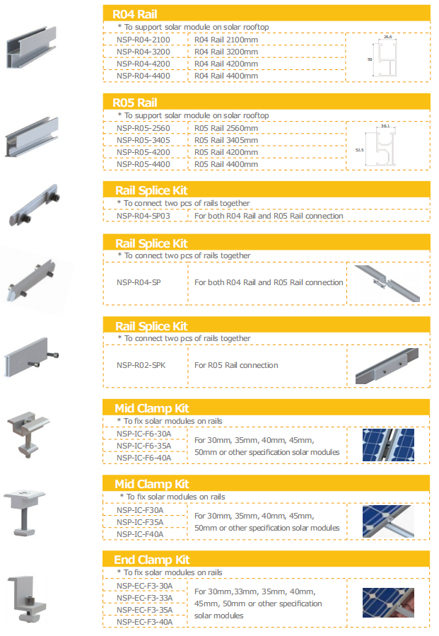 Stainless Steel Cable Clip for 4mm2 Solar Cable