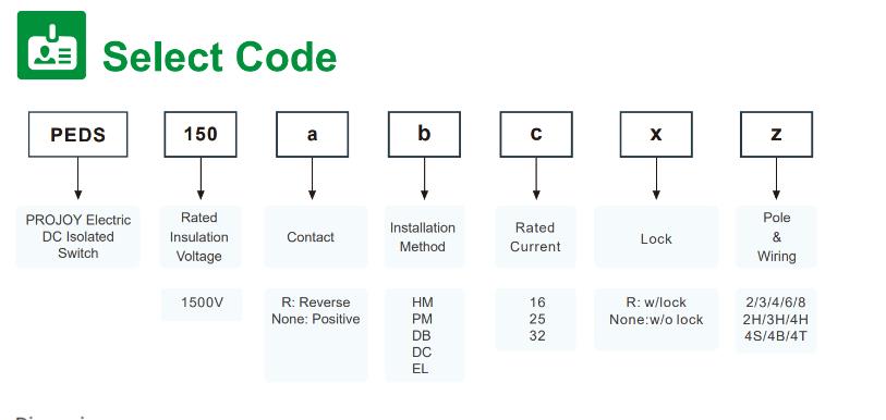 DC isolator 1500V DC 4 Pole 32A Non-polarity Outdoor IP66 isolation