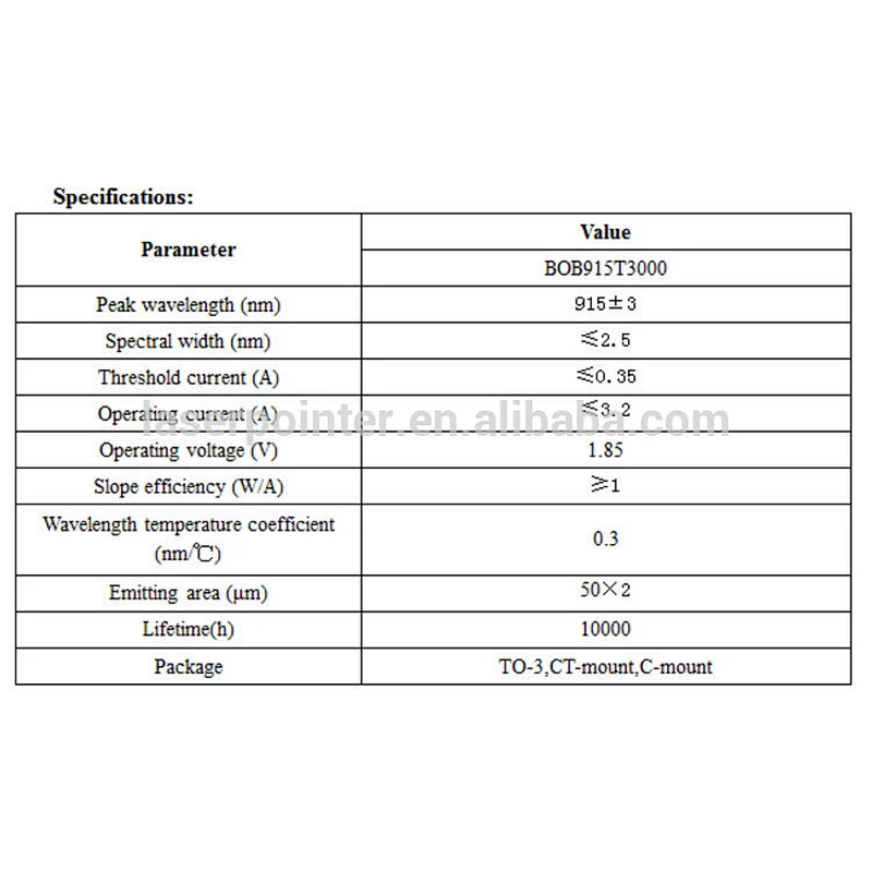 bob diode laser 915nm C-mount/TO-3 infrared LD 915nm 3w laser diode