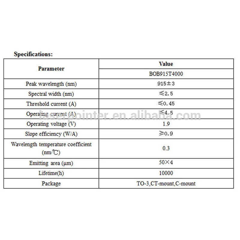 bob diode laser 915nm C-mount/TO-3 infrared LD 915nm 4w laser diode