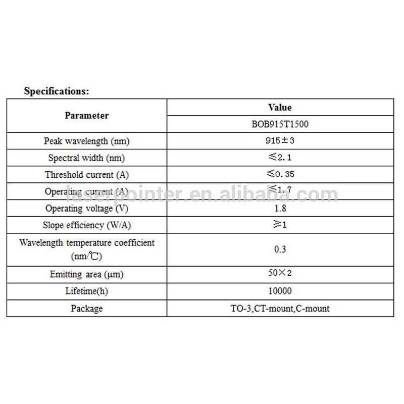 bob diode laser 915nm C-mount/TO-3 infrared LD 915nm 1.5w laser diode