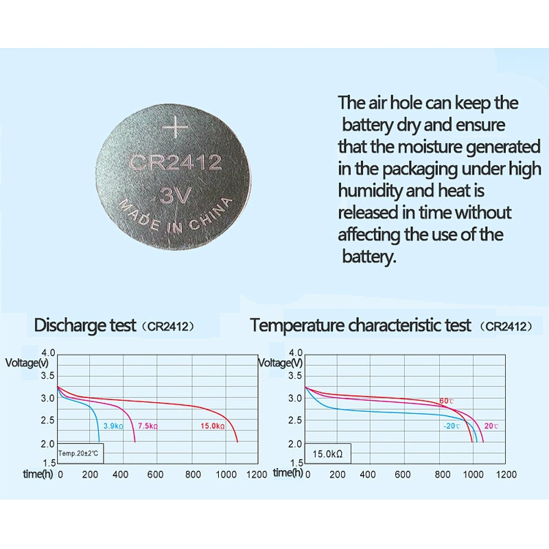 wholesale button cell cr2412 3v battery for toys
