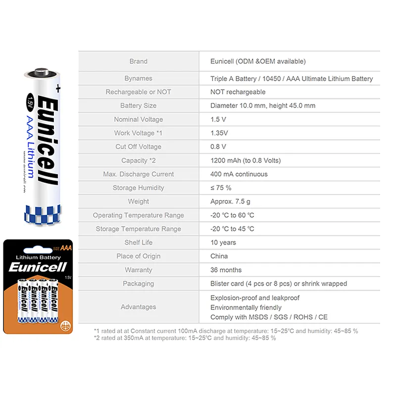 Eunicell 1.5V FR03 Lithium Ultra Batteries BLISTER (Size AAA )