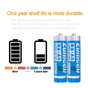 R6 SIZE AA No.5 1.5V 2500mAh Super Zinc Carbon Cylindrical Battery for Flashlight toys
