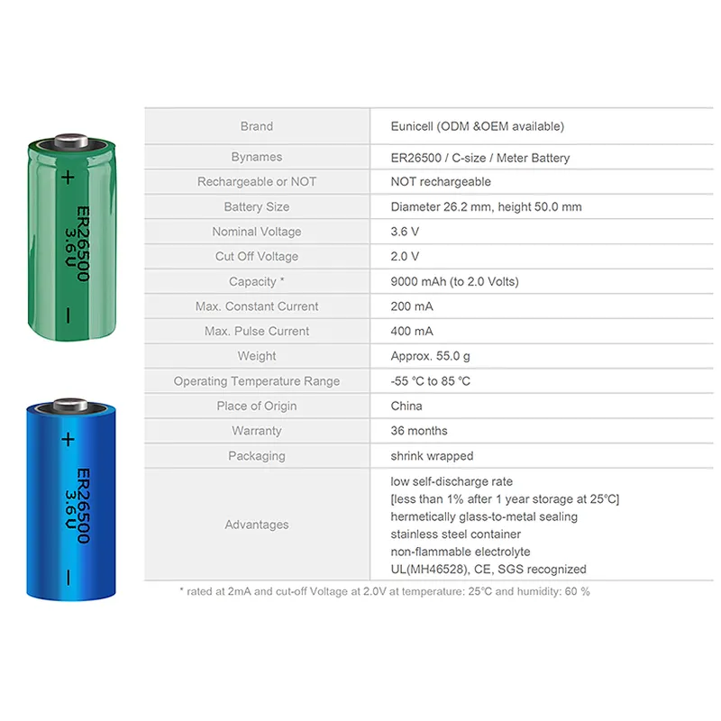 High Quality 3.6V Li-SCOL2 Lithium Battery ER26500 C size battery for Electricity Water Gas meter