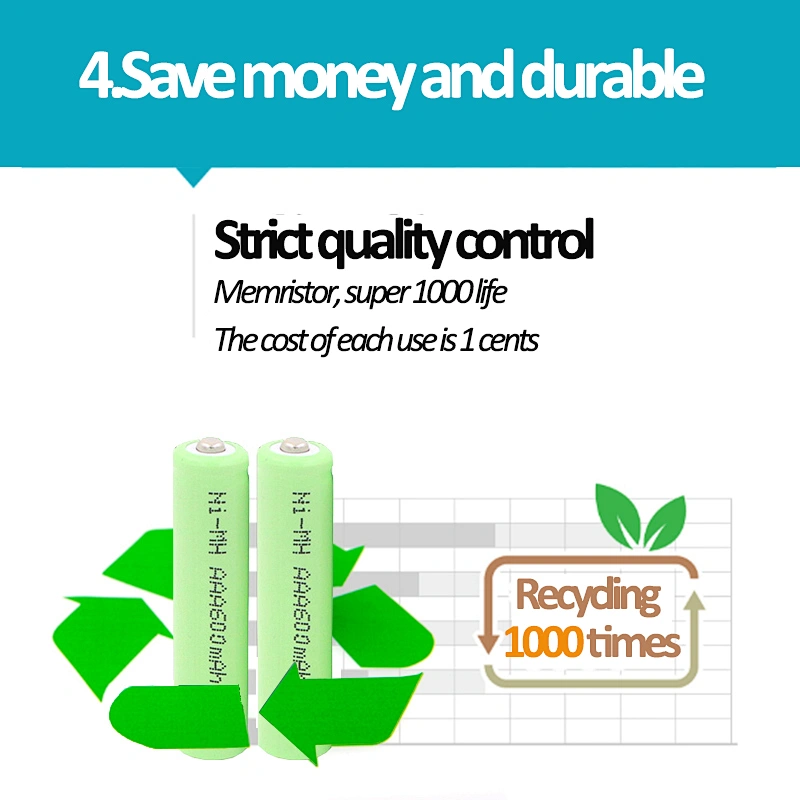 Eunicell AA Rechargeable Batteries High Capacity 1.2V NIMH Battery