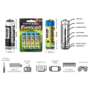 Hot Selling AAA size 1.5v alkaline battery AAA/LR03/AM4  NO.7 dry cell battery
