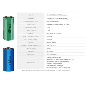 High Quality ER26500 Li-SCOL2 Lithium Battery /3.6V er26500 / C Size / D Size Non-rechargeable battery