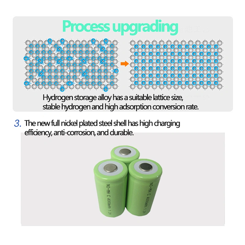 rechargeable ni-mh battery size C 1.2v C cell nimh batteries