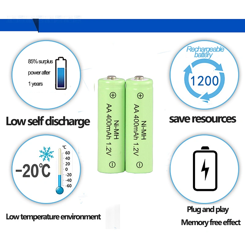 Wholesale Nickel Metal Hydride Rechargeable Battery 1.2V NiMH AA 2600mAh