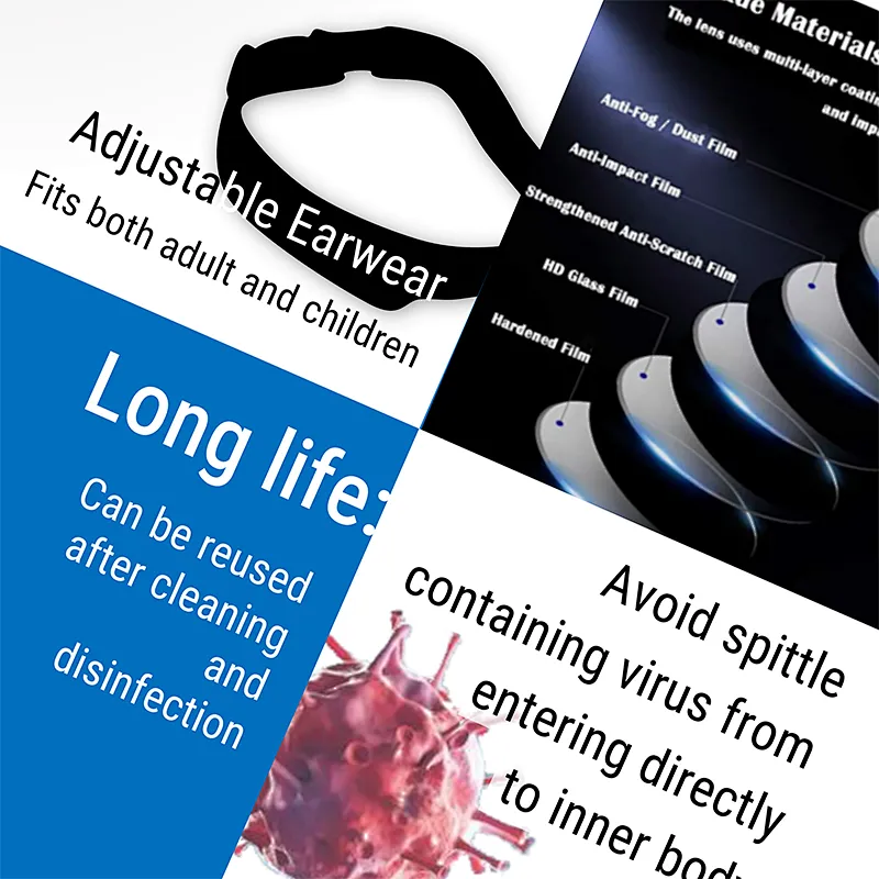 Eunicell Fog-Free Full Face Protection Dust proof Shield for Children and adult