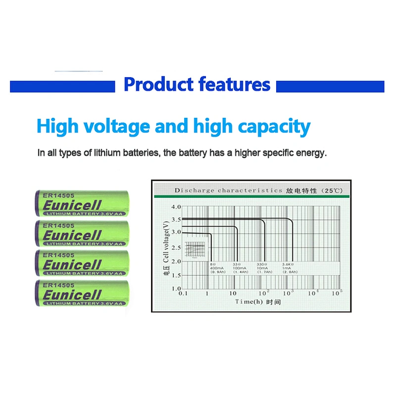 Li-SOCL2 3.6v ER14335 2/3AA lithium battery for water meter