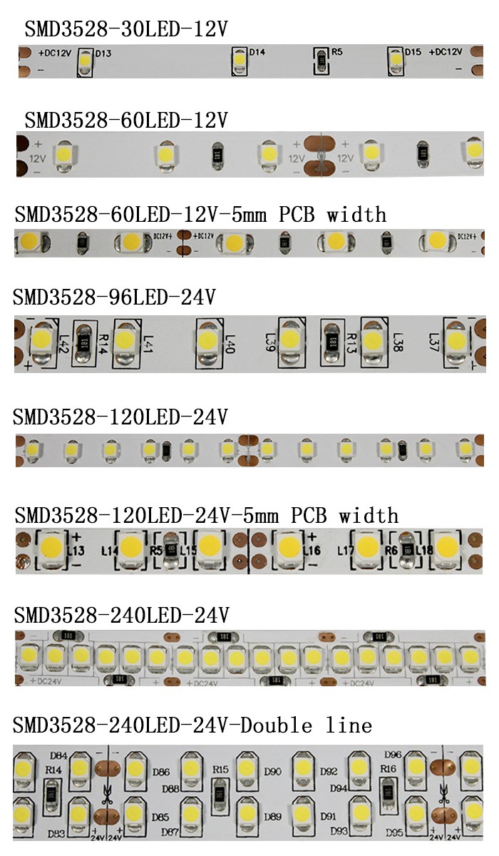 shenzhen led