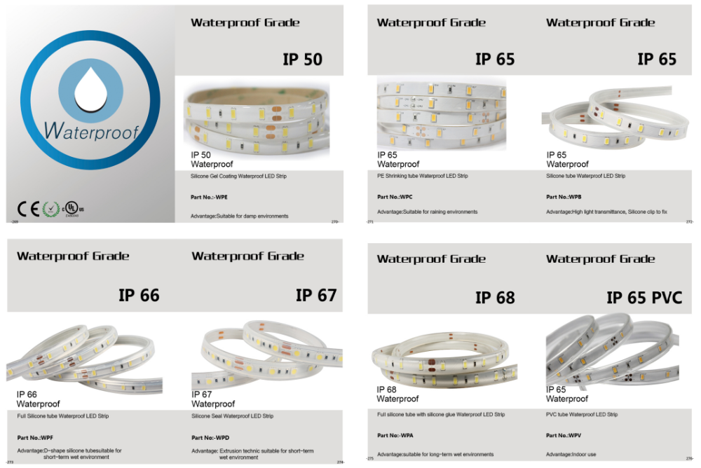 shenzhen led