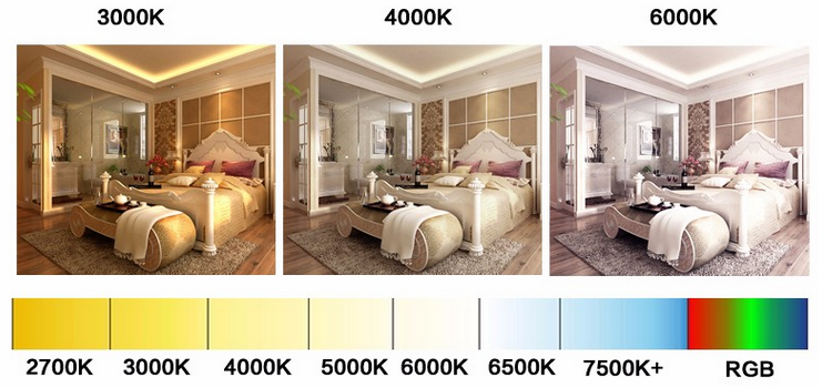 roof led ceiling light smd3528 rgb led strip