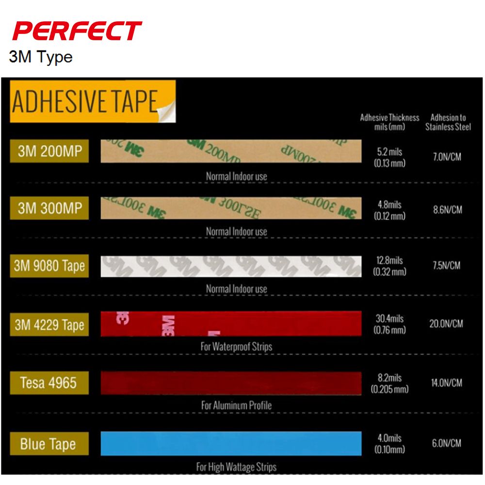 3M
