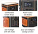 Generator Power Station