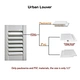 plantation shutter components