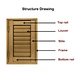 Special Shape shutters