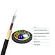 All Dielectric Self-supporting Aerial Cable（ADSS）