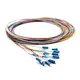 LC Series Fiber Patch cords