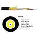GJYFJH Cable