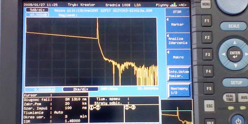 Testing Fiber Optic Cables