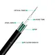 Outdoor Central Loose Tube Metalic Duct Cable GYXTW