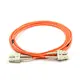 SC Series Fiber Patch cords