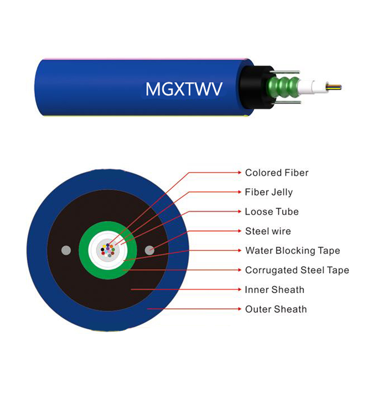 loose tube fiber