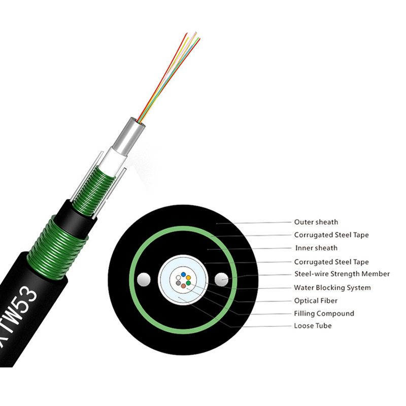 underground fiber optic cable