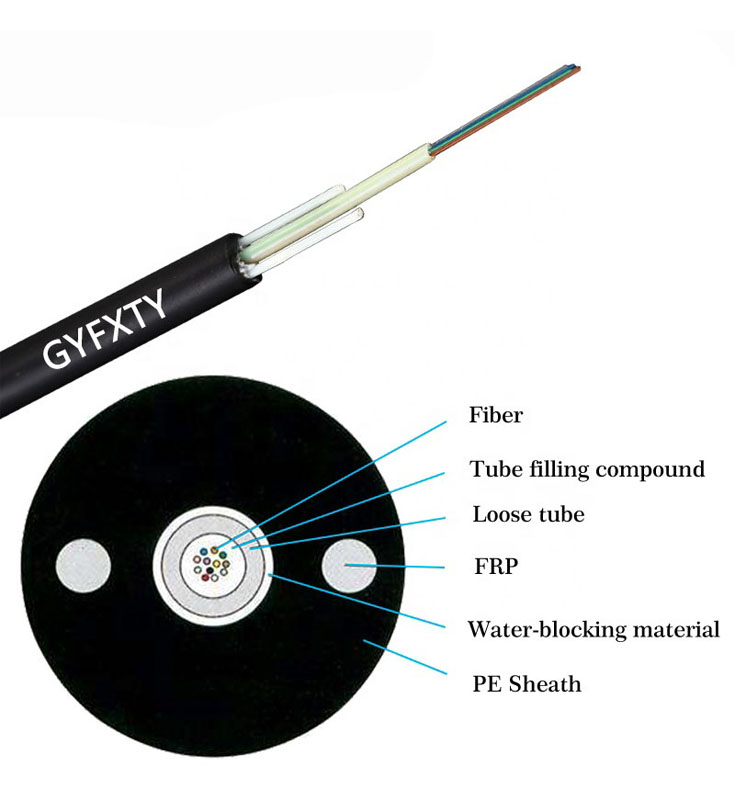 outdoor cable ducting