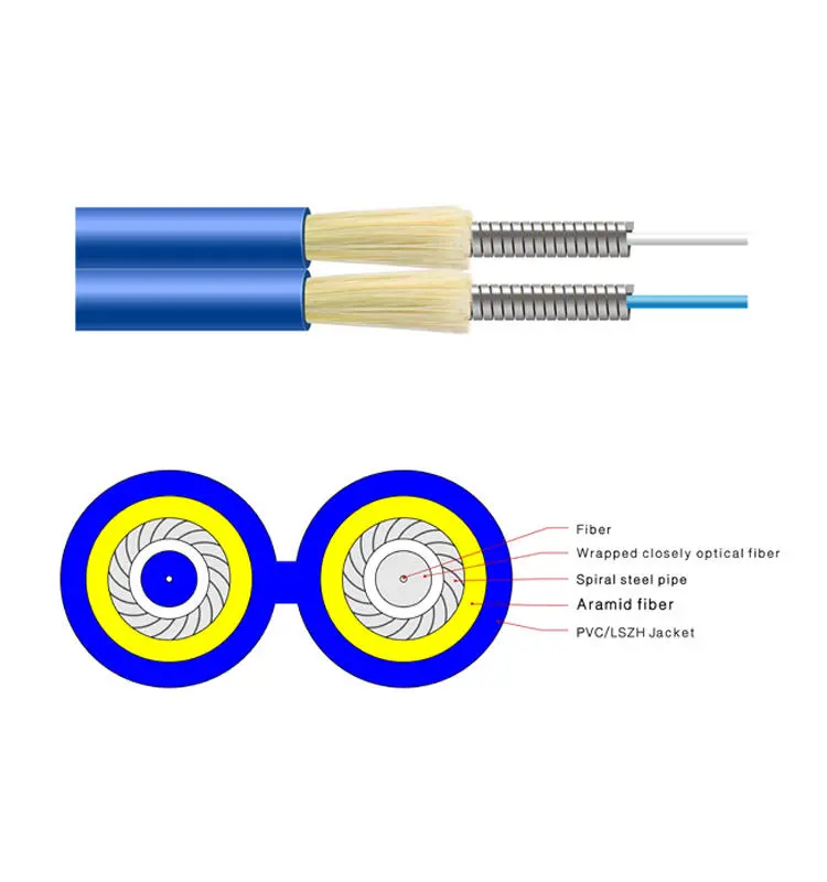 fiber optic armored cable