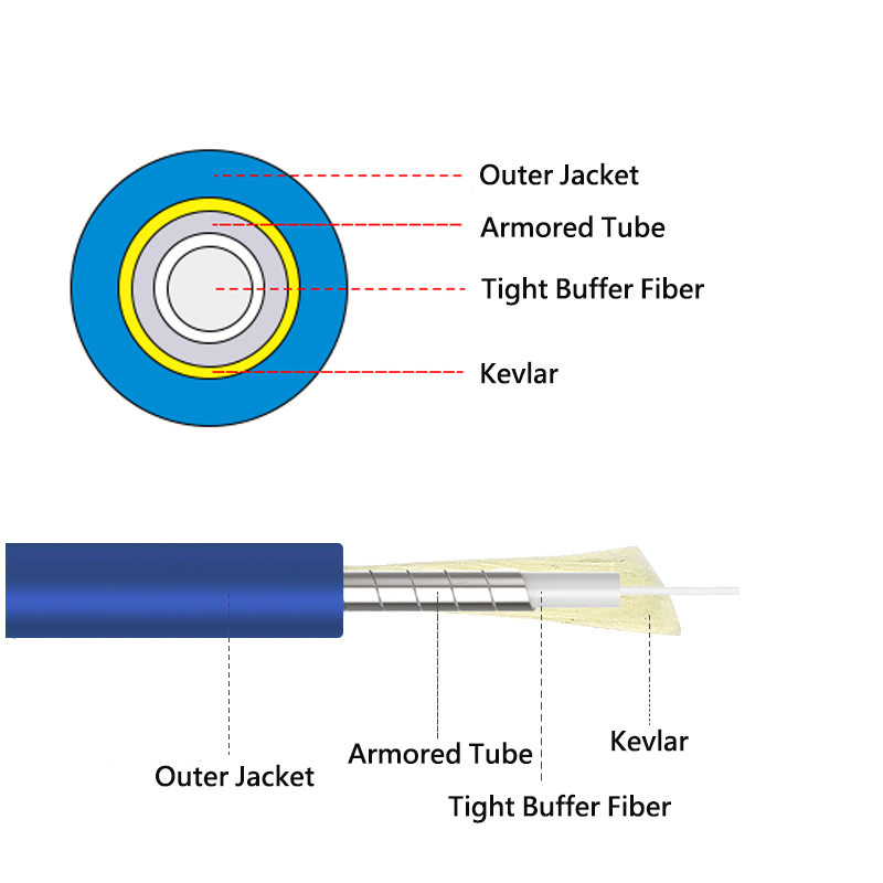 simplex fiber optic cable