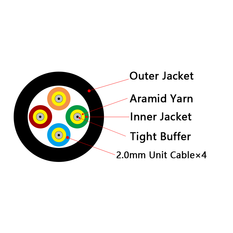 Patch cord