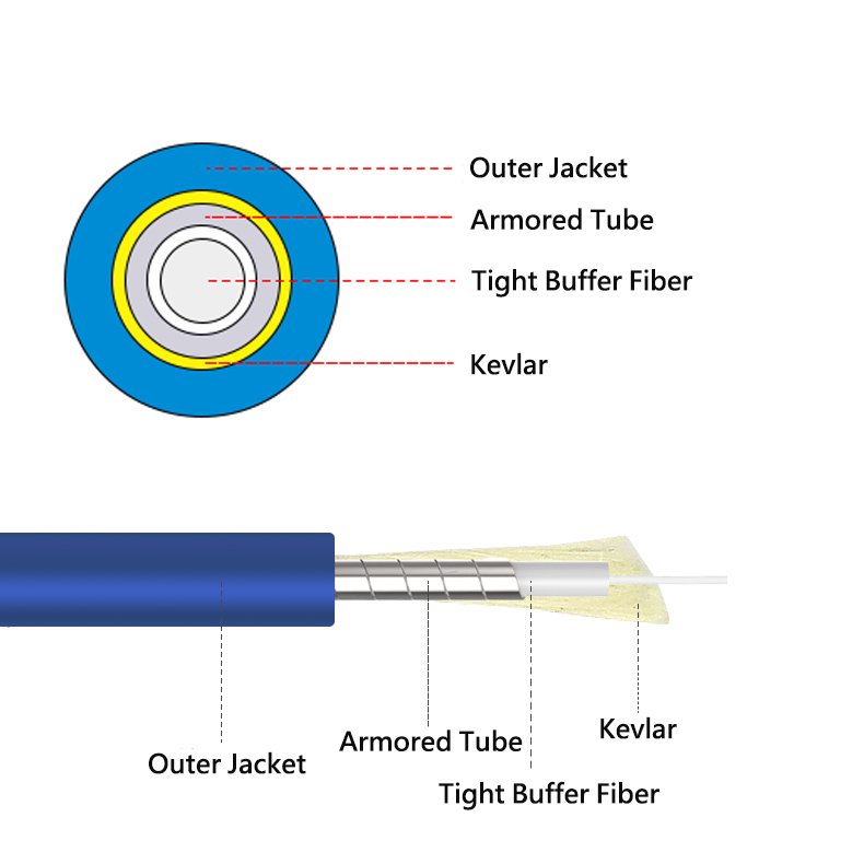 fiber optic patch cord