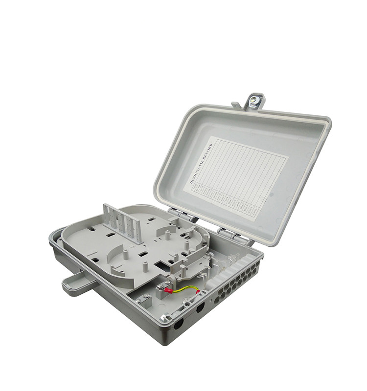fiber termination box