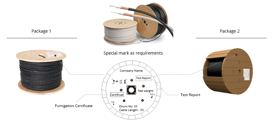 ftth cable